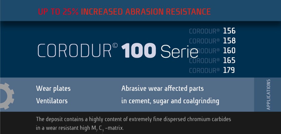 slide0_series100_banner_en